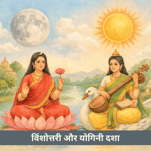 विंशोत्तरी और योगिनी दशा का संयुक्त विश्लेषण   दोनों आंखों से भविष्य देखना