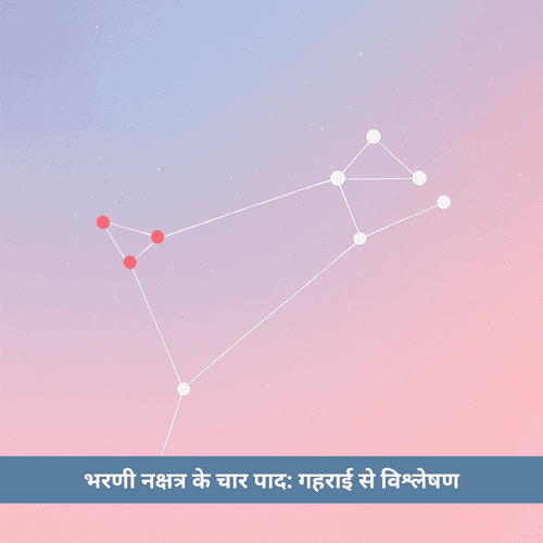 भरणी नक्षत्र के चार पाद: स्वभाव, करियर और गहराई से विश्लेषण