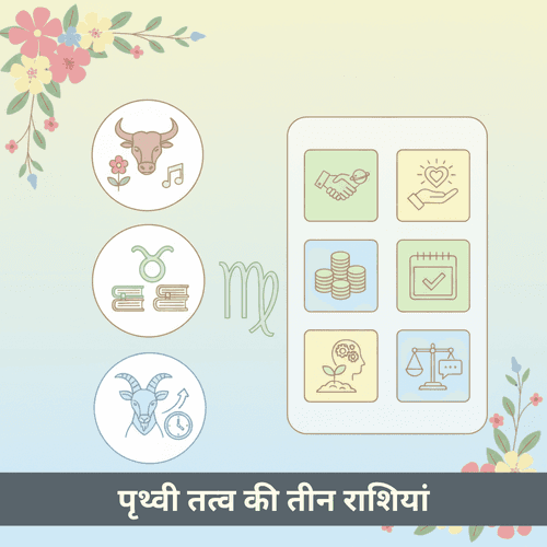 पृथ्वी तत्व की तीन राशियां: वृषभ, कन्या और मकर