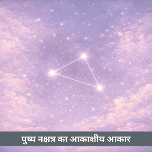 पुष्य नक्षत्र का आकाशीय आकार: कर्क राशि में शांत, सघन त्रिकोणीय रूप