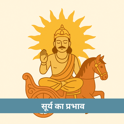वैदिक जन्म कुंडली के 12 भावों में सूर्य का प्रभाव