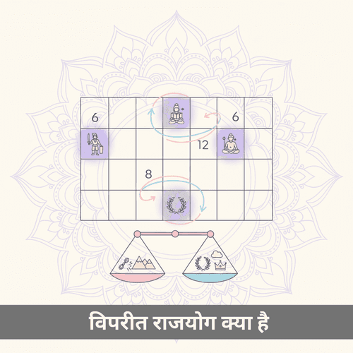 विपरीत राजयोग क्या है?