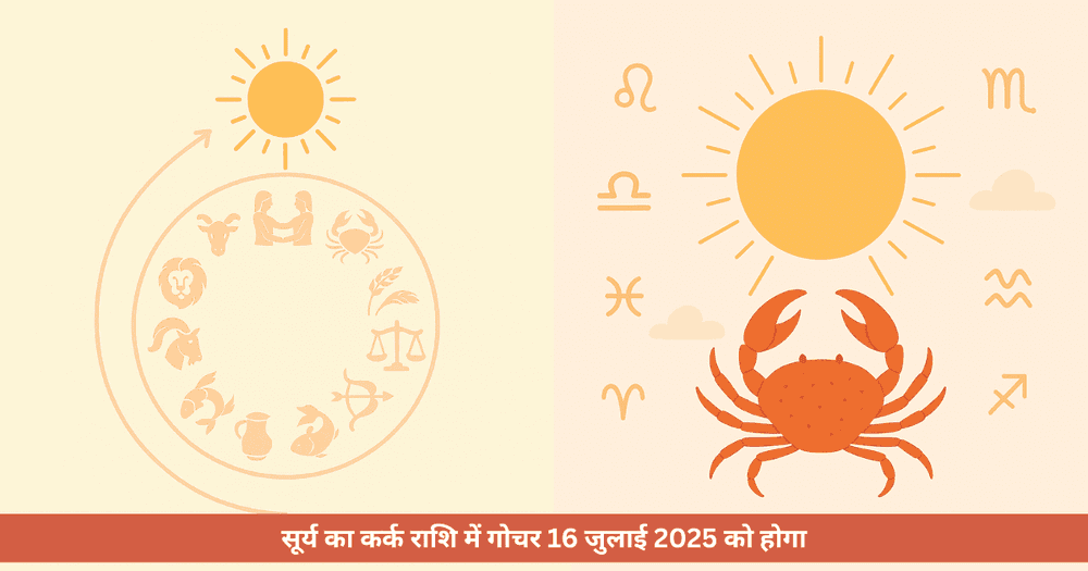 सूर्य का कर्क राशि में गोचर 2025: कौन सी 4 राशियाँ रहेंगी भाग्यशाली?