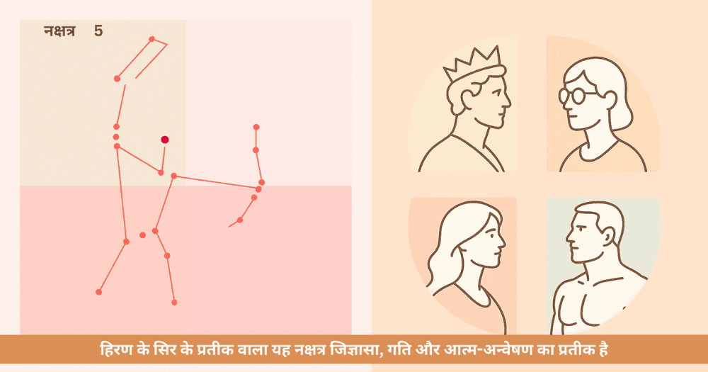 मृगशिरा नक्षत्र व्यक्तित्व विकास: आत्म-निखार की सम्पूर्ण रणनीति