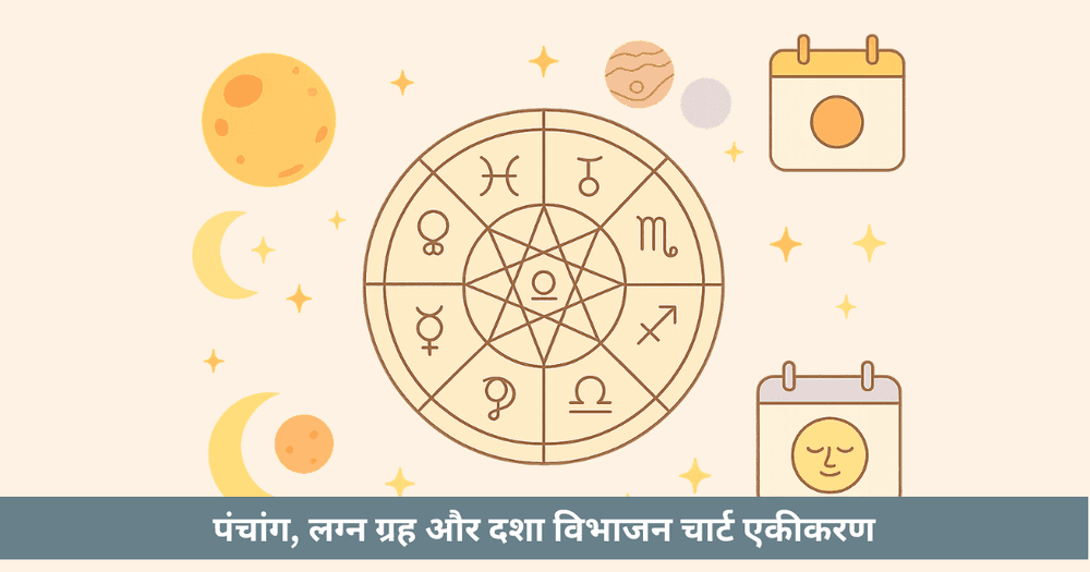 मुहूर्त निर्धारण की वैज्ञानिक प्रक्रिया: पूर्ण गाइड