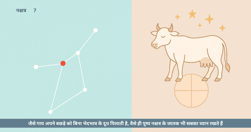 पुष्य नक्षत्र