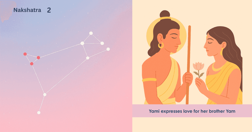 Rigveda's Yam-Yami Dialogue: The Conflict of Dharma and Emotion