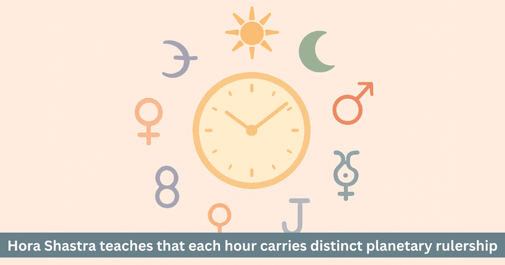 Planetary Horas: Optimal Cosmic Timing Matching Guide for Tasks