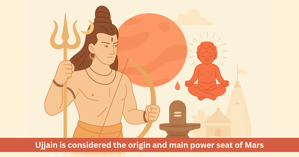Mars: Origin, Power, Ujjain’s Story and Astrological Influence