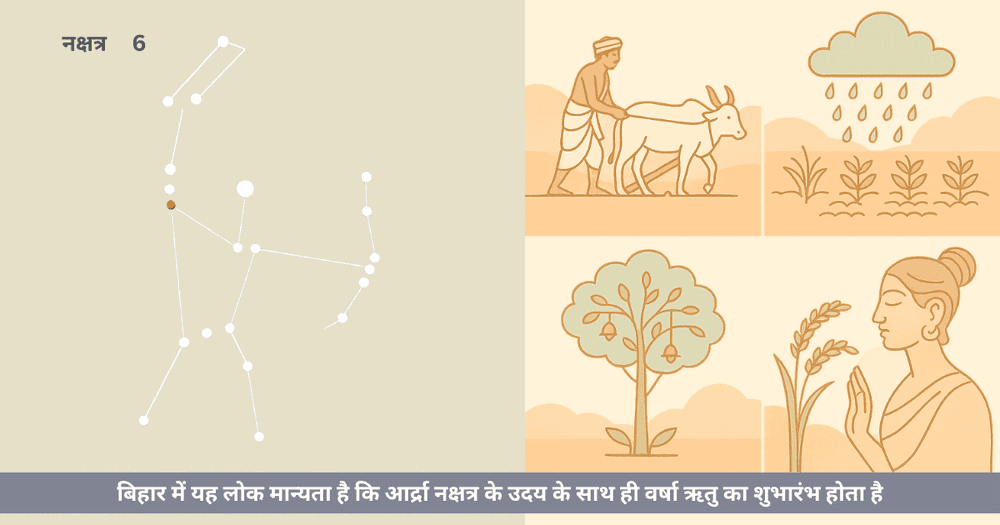 आर्द्रा नक्षत्र: बिहार की खेती, वर्षा और परंपरा का उत्सव