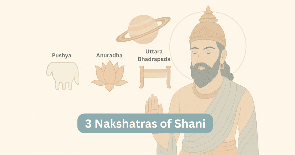 Saturn’s Nakshatras: Effects and Remedies of Pushya, Anuradha & Uttara Bhadrapada