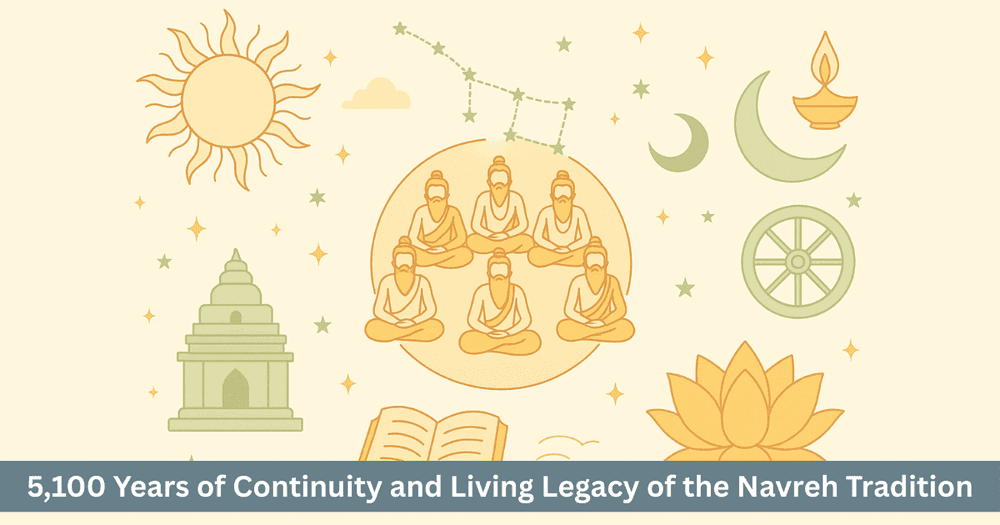 Kashmiri Saptarishi Panchang, Navreh & Vedic Chronology Tradition