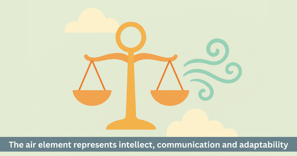 Tula Rashi and Air Element - Characteristics and Vedic Remedies