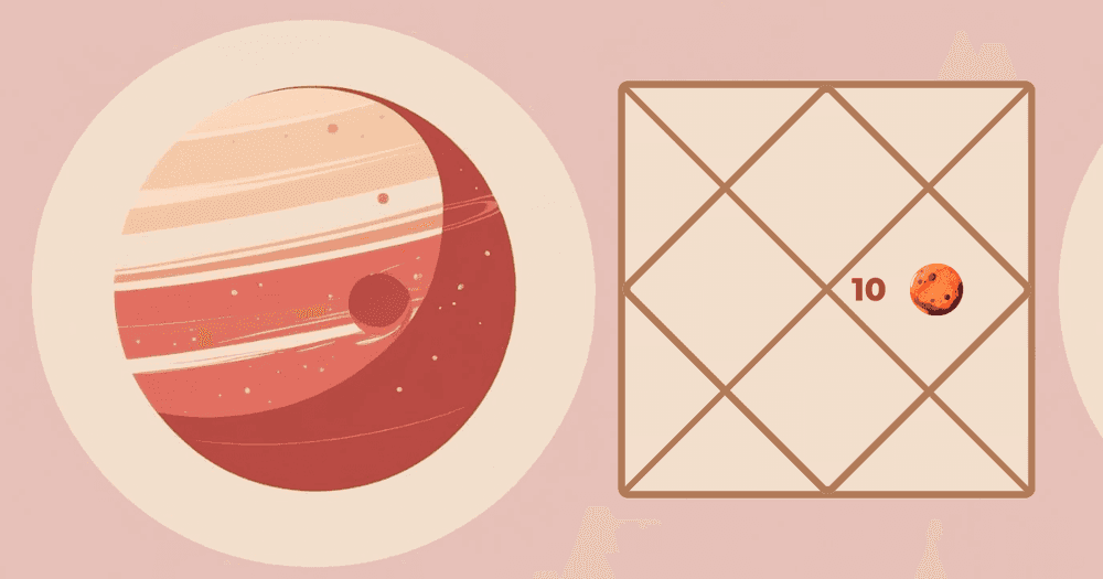 Mars in Tenth House: Astrological Insights on Career, Respect and Leadership