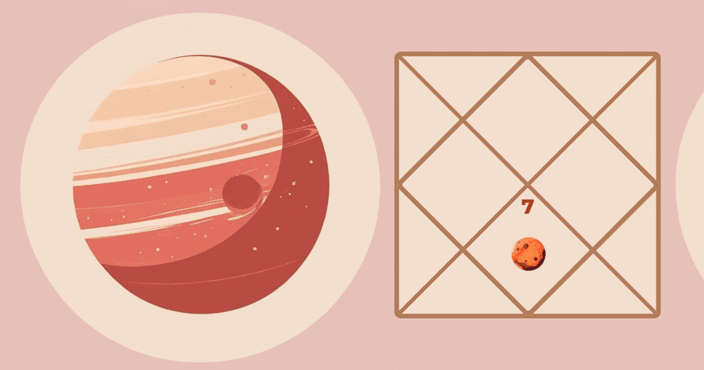 Mars in Seventh House: Astrological Analysis of Marriage and Partnerships