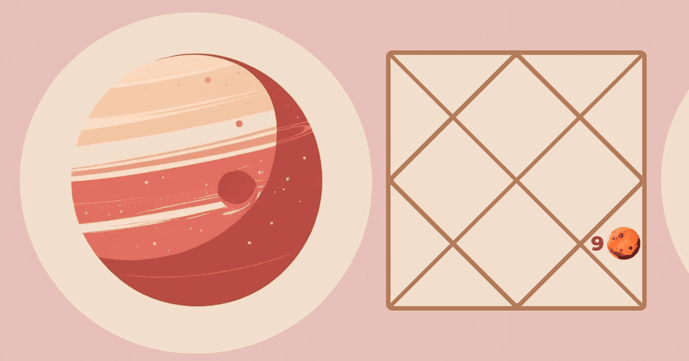 Mars in Ninth House: Analysis of Fortune, Dharma and Leadership