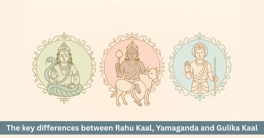 Rahu Kaal, Yamaganda & Gulika: Complete Guide
