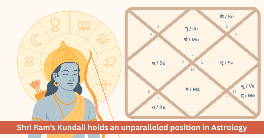 Shri Rama’s Birth Chart: The Extraordinary Confluence of Mythology and Astrology