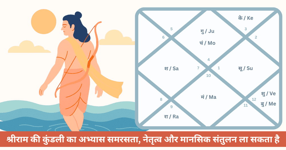 श्रीराम की कुंडली जीवन और नेतृत्व