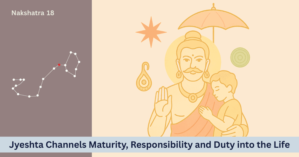 Jyeshtha Nakshatra 2025 Wisdom, Leadership and Life Success