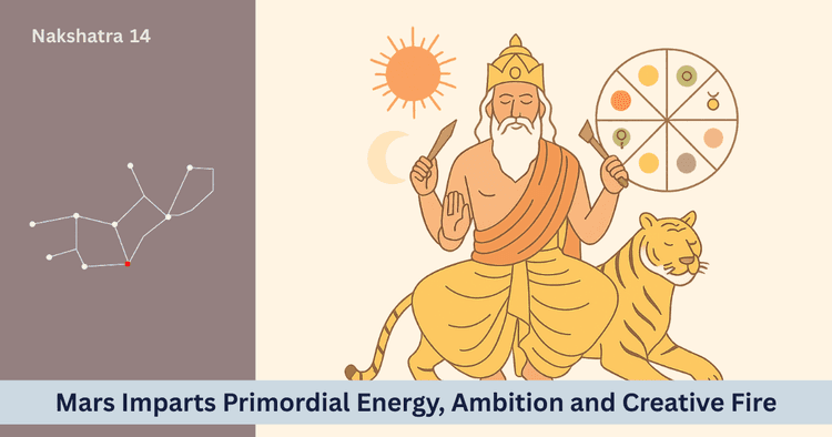 Chitra: Planets, Nature, Energy, Careers, Destiny