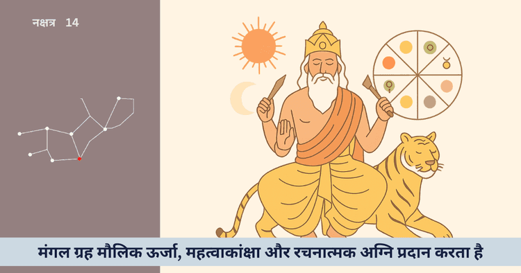 चित्रा: ग्रह, स्वभाव, ऊर्जा, करियर, भविष्य