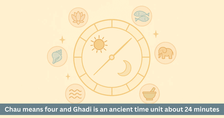 Choghadiya Guide: Vedic Timing System and Auspicious Moment Selection