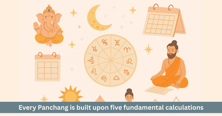 Scientific Diversity and Calculation Systems of India's Regional Panchangs