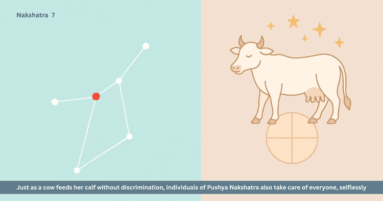 Pushya Nakshatra