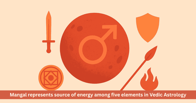 Mars: Vedic Influence, Remedies and Power in Life