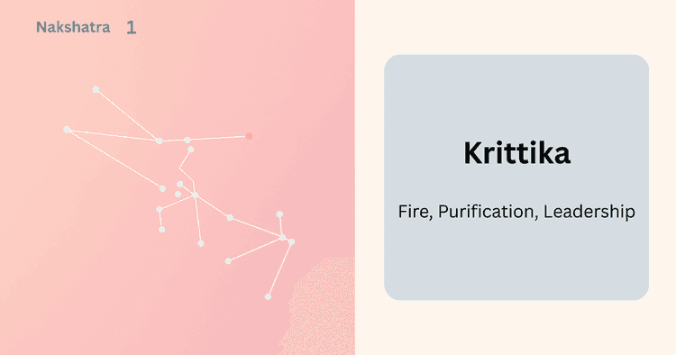 Krittika Nakshatra: Vedic Symbol of Leadership, Purification and Fire