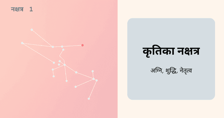 कृतिका नक्षत्र: नेतृत्व, शुद्धिकरण और अग्नि का वैदिक स्वरूप