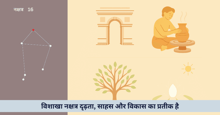 विशाखा नक्षत्र के चार पाद: क्या विभाजन, विजय, विविधता और निरंतर रूपांतरण जीवन को सम्पूर्णता के द्वार तक पहुंचाते हैं?