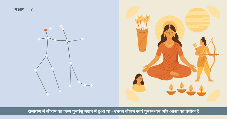 पुनर्वसु नक्षत्र और जीवन में पुनरुत्थान की कथाएँ: रामायण और पुराणों में आशा और विजय का संदेश