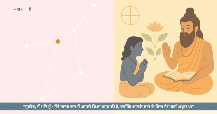 गुरु बृहस्पति और शनि: शिक्षा और निस्वार्थता की प्रेरणादायक कथा