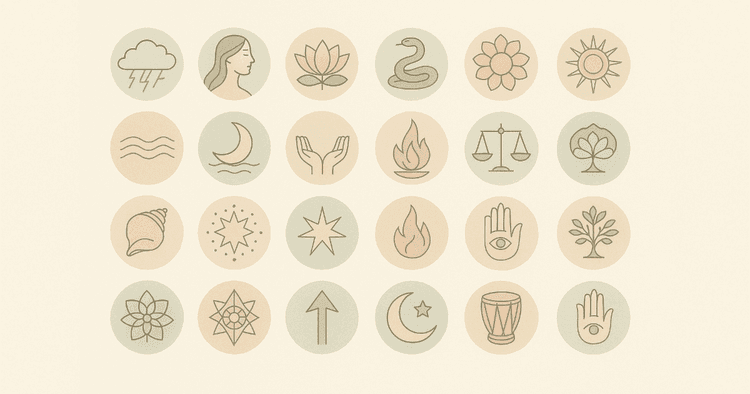 27 Nitya Yogas: Nature, Influence and Significance in Vedic Astrology