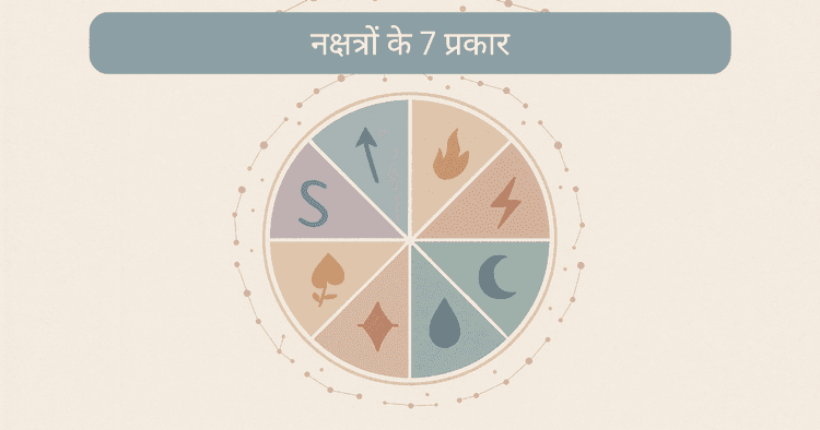 नक्षत्र: उत्पत्ति, कथा, नामकरण और वैदिक ज्योतिष में महत्व