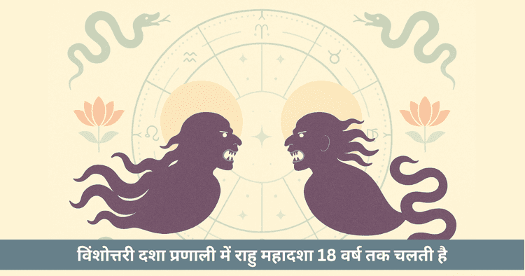 राहु महादशा और राहु काल: संयुक्त प्रभाव और उपाय वैदिक ज्योतिष