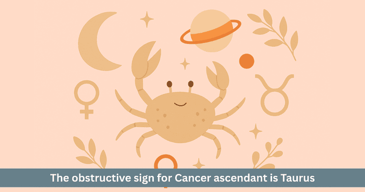 Cancer Sign: Lal Kitab Advice Signs and Remedies