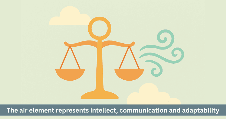 Tula Rashi and Air Element - Characteristics and Vedic Remedies
