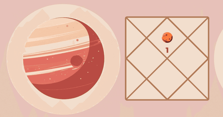 Mars in First House: Traits, Energies, Marriage and Remedies