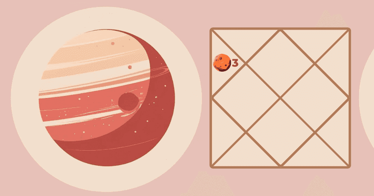 Mars in Third House: Astrological Insights on Siblings, Courage and Action