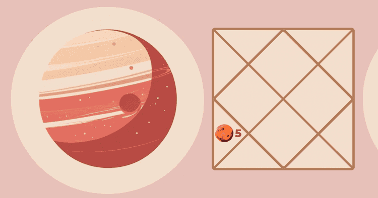Mars in Fifth House: Astrological Insights on Learning, Children and Life Energy