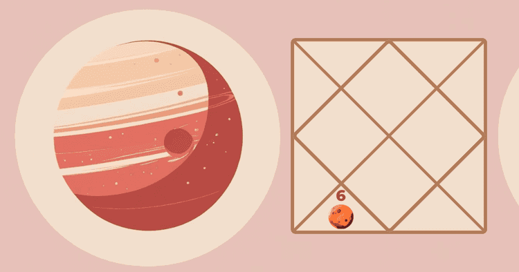 Mars in Sixth House: Analysis of Struggle, Courage and Overcoming Enemies