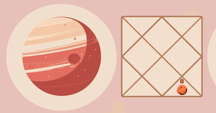 Mars in Eighth House: Astrological Insights on Crisis, Health and Marriage