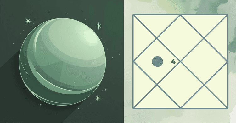 Mercury in the Fourth House