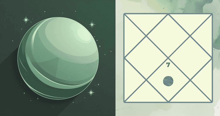 Effects of Mercury in the Seventh House and Its Results on Life