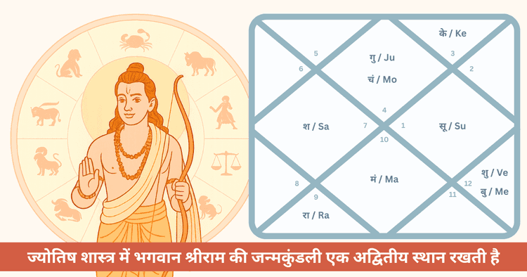 भगवान श्रीराम की जन्मकुंडली का अद्भुत ज्योतिषीय रहस्य और जीवन पर प्रभाव
