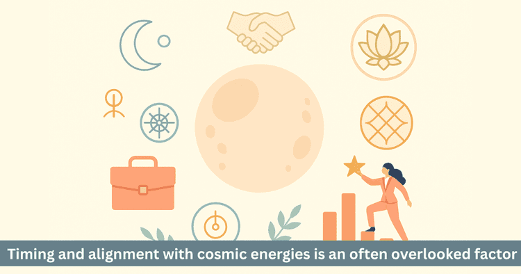 Career Success with Lunar Panchang: Tithi, Nakshatra, Yoga, Karana, Vara Guide