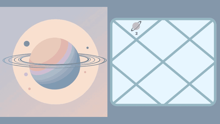 Saturn in the Second House - Wealth, Family and Life Stability